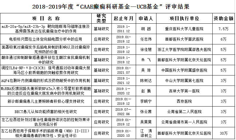 微信截图_20191028163132.png